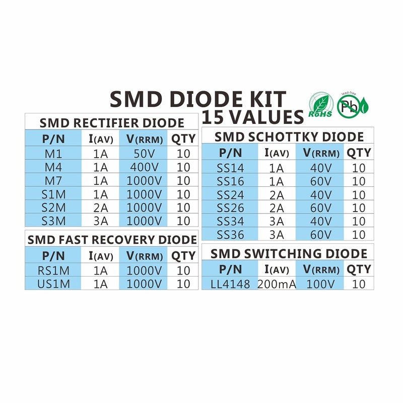 CHANZON SMD Fast Switching/Schottky/Rectifier Diode Assorted Kit (15 Values Total 150pcs: M1 M4 M7 S1M S2M S3M SS14 SS16 SS24 SS26 SS34 SS36 RS1M US1M LL4148) Electronic Component Assortment Set - Image 2